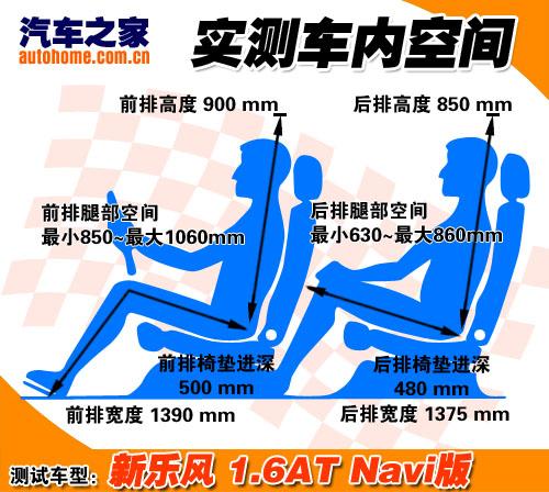 ���^�Ŀ������c���o�B(t��i)�w����L(f��ng)Navi�� ��܇֮��