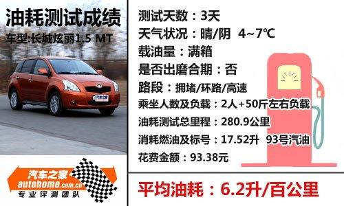 �@�؄����M���ˣ��L������1.5mtС�yԇ ��܇֮��