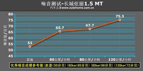 �@�؄����M�������L������1.5mtС�yԇ ��܇֮��