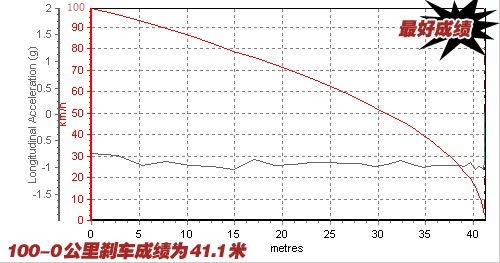 �@�؄����M�������L������1.5mtС�yԇ ��܇֮��
