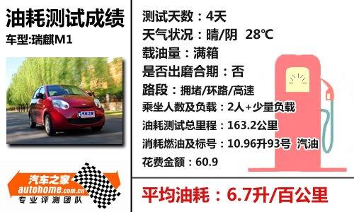 �ͺı��F(xi��n)�ܳ�ɫ��Ԕ��(x��)�y(c��)ԇ����m1 1.3mt ��܇֮��