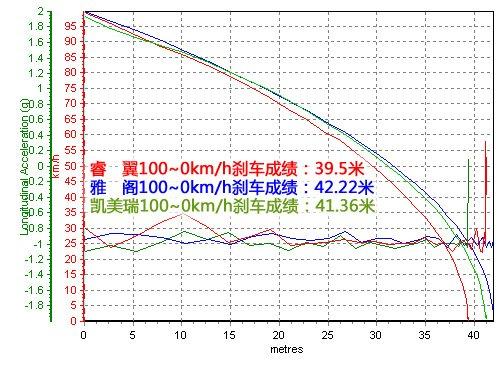 ������ϵ����܇���� ���/���w/�P���� ��܇֮��