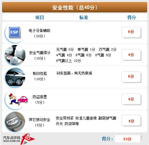 ���g��ݔ�o����܇ ˹���_���JԔ���w�