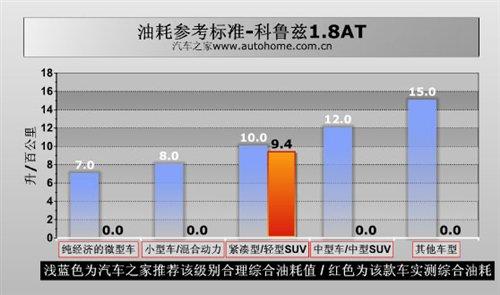 �ǰ���߀�Ǳ����`������Ɲ1.8ATС�yԇ ��܇֮��