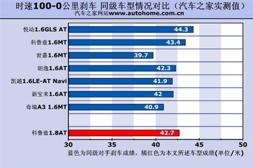 �ǰ���߀�Ǳ����`������Ɲ1.8ATС�yԇ ��܇֮��