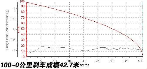 �ǰ���߀�Ǳ����`������Ɲ1.8ATС�yԇ ��܇֮��