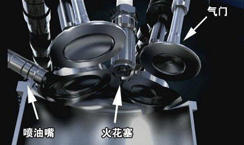 ������������ ���ֱ���l�әC܇�ͽ�B ��܇֮��