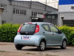 ��܇֮�� �ȁ��� �ȁ���f0 �ۇ��� 1.0 ������