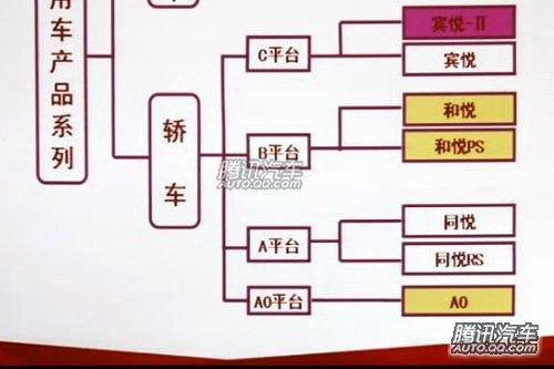 β��Ч���D�ع� �����͐����ƃɎ��棿 ��܇֮��