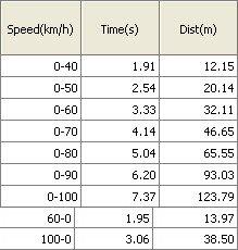 ԽҰ����һ�ӏ�(qi��ng)�� ���YGLK 350ԽҰ�yԇ ��܇֮��