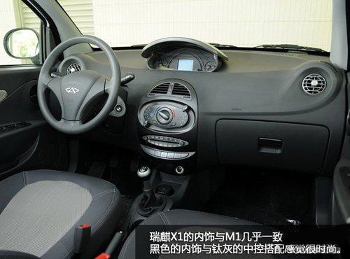 �����д����� ԇ�{�w�����SUV����X1 ��܇֮��