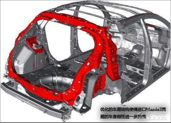 �M���R���_3�Ɏ�