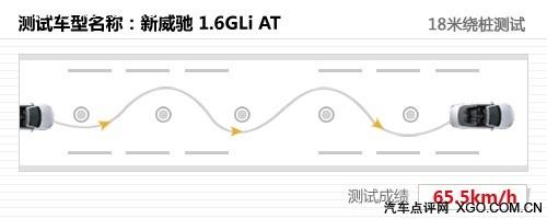 ȥ���ĺ�Ůʿ���� �yԇһ���S�������Y