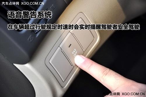 ����������� �����F��i30���ʹ�ø���