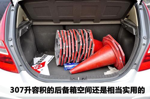 ����������� �����F��i30ʹ�ø���