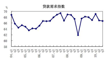 ؛������ָ�����DƬ��Դ:���оWվ��