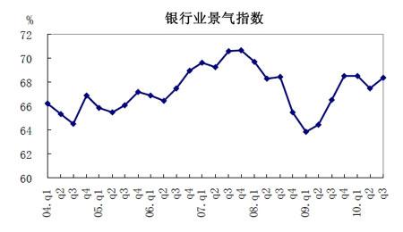 �y�ИI(y��)����ָ��(sh��)���DƬ��(l��i)Դ:���оW(w��ng)վ��